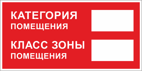 Зона п 2а. Табличка категория помещения. Таблички по пожарной безопасности категория помещений. Табличка категория помещения класс зоны помещения. Наклейка категория помещения.