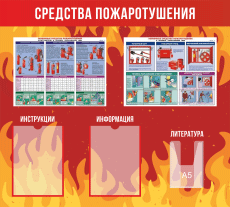 Пожарный стенд «Первичные средства пожаротушения»